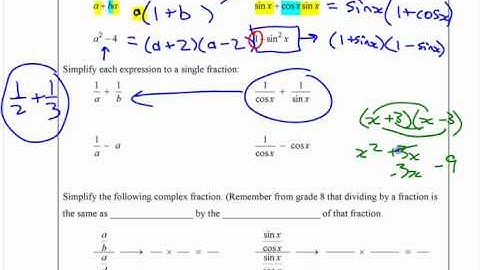 PC12 - 6.1a (pt1) Reciprocal & Quotient Identities