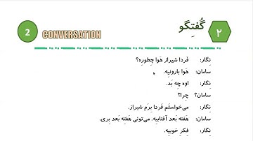 Learn to Speak Persian FAST: For Intermediate - Lesson 2 - Weather- Part 1