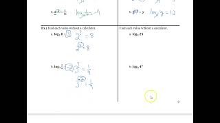 Evaluate Logarithmic Expressions Using the Definition of Logarithms