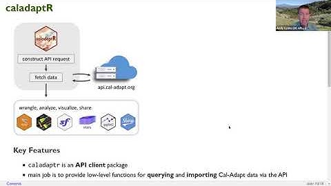 Working with Cal-Adapt Climate Data in R (October 2021)