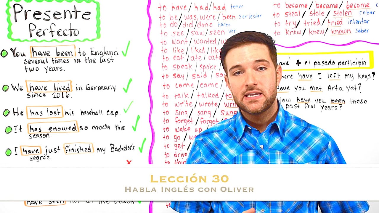 El Presente Perfecto en Inglés: Aprende a Usarlo Correctamente - YouTube