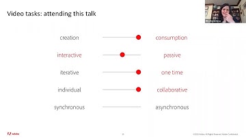 Stanford Seminar - Video is the Core Communication Tool of the Future