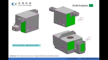 sample DFM REPORT - JiRui Mould