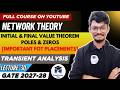 L30: Finding Poles & Zeros Intuitively || Transient Analysis || PrepFusion