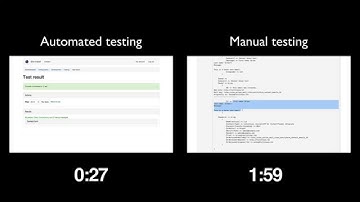 Automated testing vs Manual testing