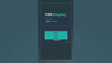 CSS display Property