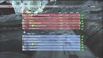 Mw3 Predator Missile Gets Codblocked