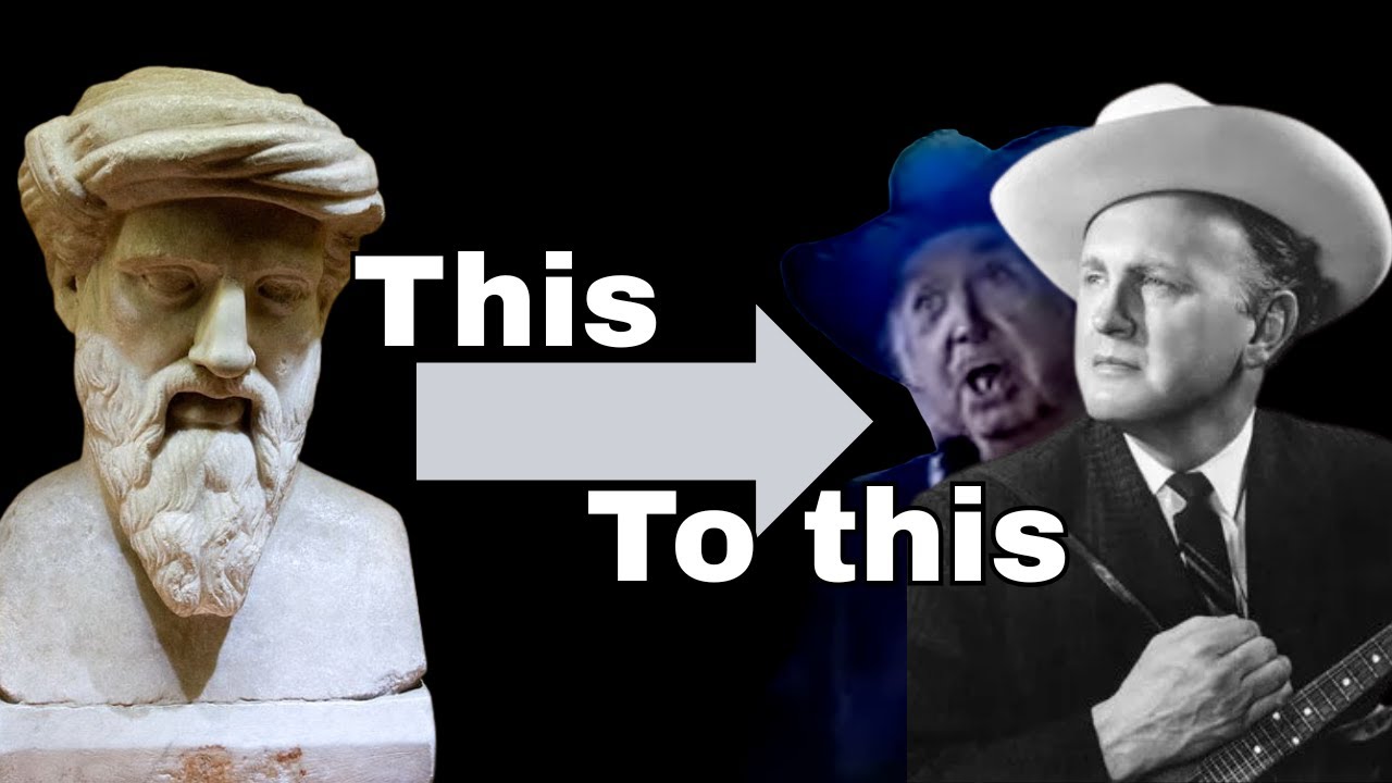 How Pythagoras Invented Bluegrass