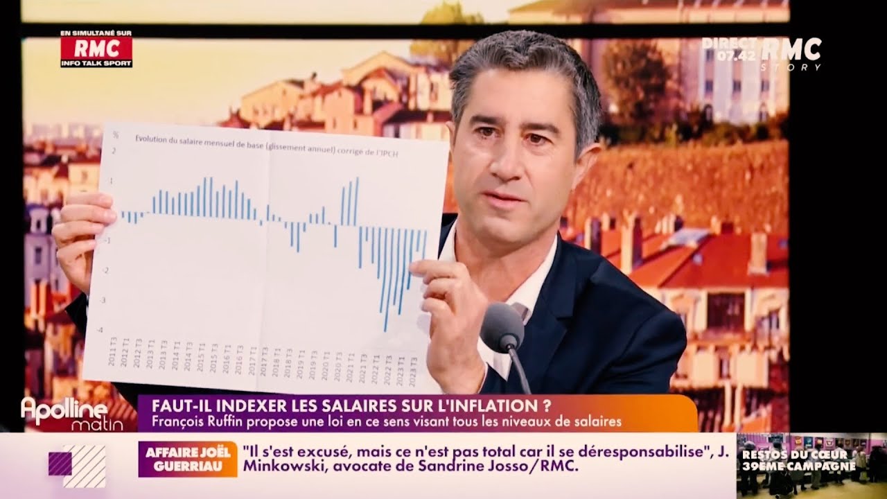 Inflation, le graphique qui révèle le projet Macron