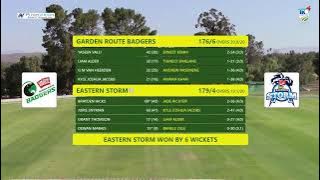 Garden Route Badgers vs Eastern Storm - CSA T20 Knockout 2025/26