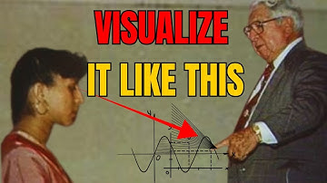 Once you visualize it like this, reality changes instantly — Silva Method — José Silva