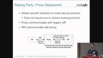 Protecting Web-based Single Sign-on Protocols against Relying Party Impersonation ...