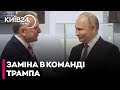 ❗ВІТКОФФ більше НЕ ОЧОЛЮЄ переговорну групу з Росією - ЧАЛЕНКО