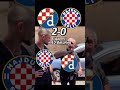 🇭🇷 Dinamo 4-0 Hajduk⚪MEME🔴