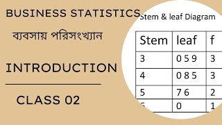 Business statistics chapter 1/Introduction/Stem and leaf Diagram/shaharia math