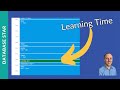 Find time for learning with this 10minute task