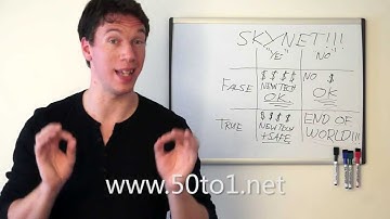 Saving the world with Pascals wager... or NOT! - Topher VBlog 010