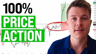 Predict Price Action Without Indicators