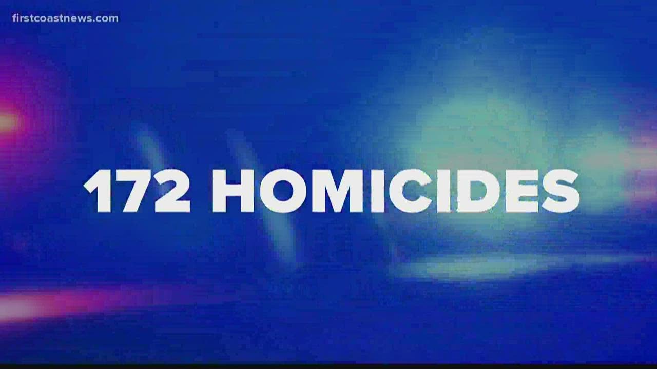 JSO struggling to keep up with spike in violent crime - YouTube