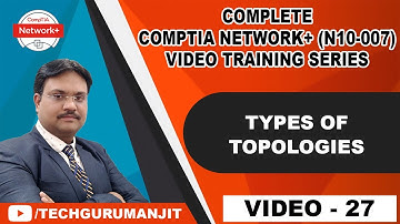 Types of Topologies | CCNA Networking