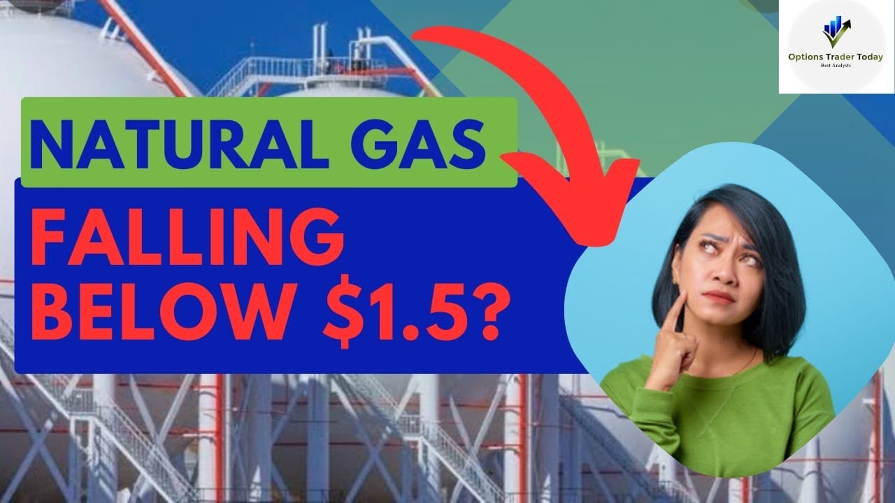 Natural Gas Analysis 2nd 9th Feb’24 Natural Gas Forecast