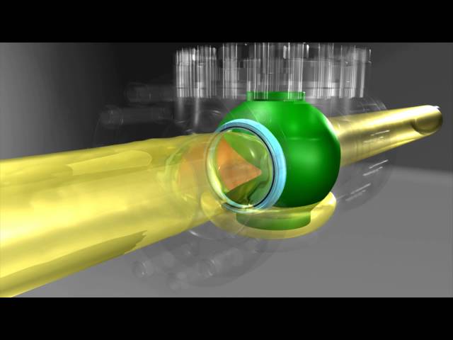 Flow Control Valve Animation for Industrial Valve Company class=