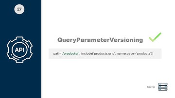 Django REST Framework QueryParameterVersioning Part 4