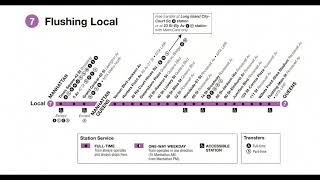 NYCA || Original R142 (7) Train Announcements To Flushing Main Street || Via Flushing Local