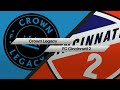 HIGHLIGHTS: Crown Legacy FC vs. FC Cincinnati 2