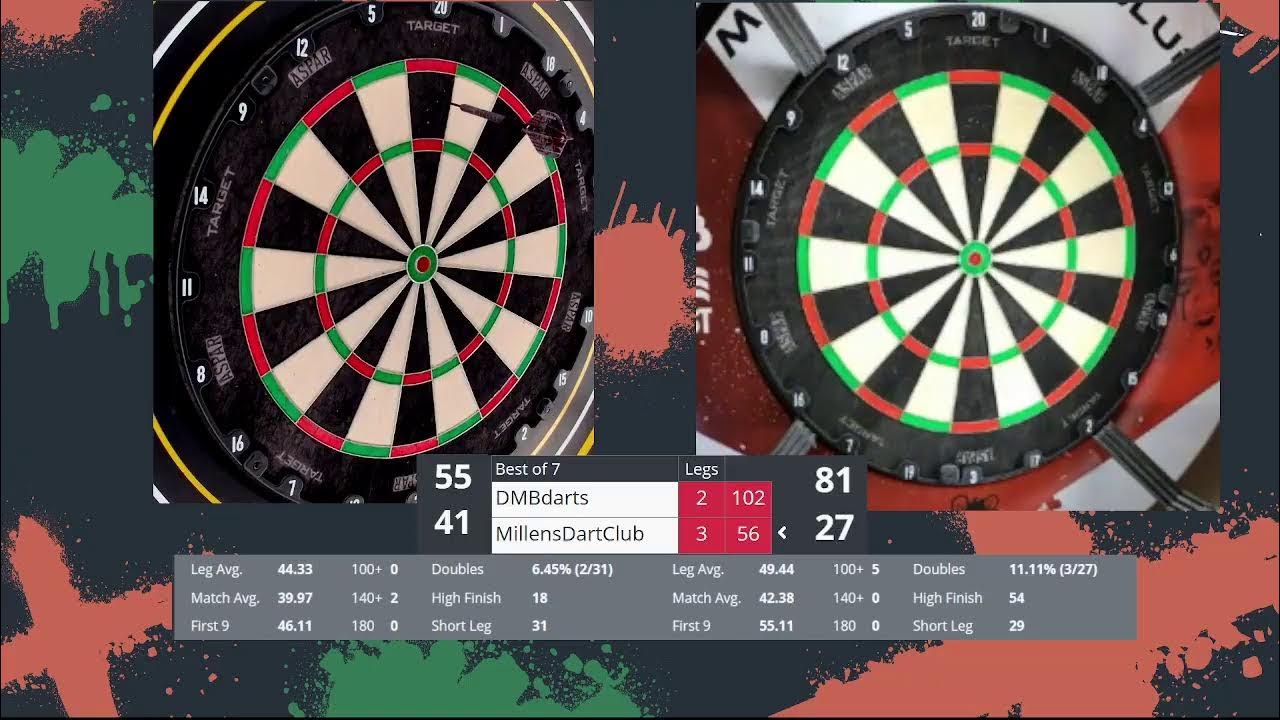 LIVE DARTS one off friendly online darts knockout YouTube