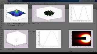 Making Videos From Figures In Matlab