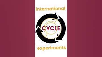 CYCLE - Science stream with experiments 16. 4. 19:00