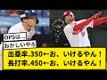 【OPSは...】出塁率.350←お、いけるやん！　長打率.450←お、いけるやん！【なんJ反応】【プロ野球反応集】【2chスレ】【1分動画】【5chスレ】
