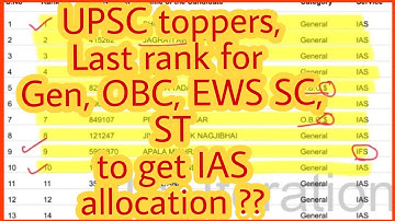 UPSC seats allocation 2020 | category wise IAS allocation | What rank needed to get IAS ? #upsc