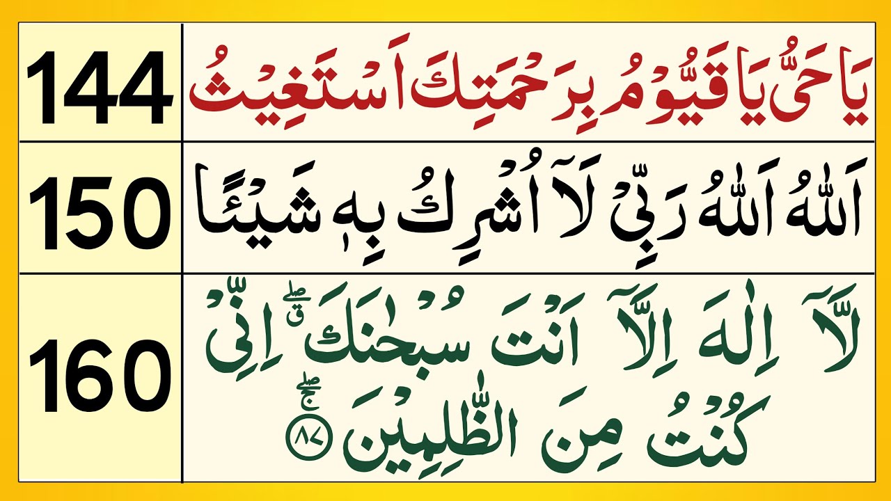 3 Best Azkar For Protection From Distress, Cure & Depression | - YouTube