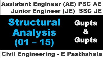 Structural Analysis  (01–15) | Gupta & Gupta Civil Engg | SSCJE | PSC AE |