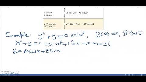 Non Homogeneous ODE Polynomial term