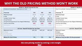 How A Professional Builder Prices A Building Contract