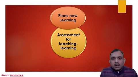 IGNOU Session on "Assessment Tools and Techniques", IGNOU B.Ed 1 Year Online Workshop