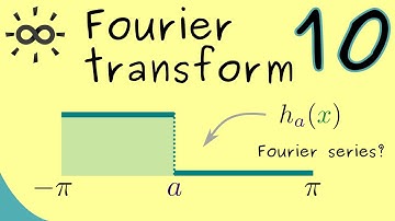 Fourier Transform 10 | Fundamental Example for Fourier Series