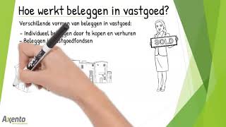 Hoe werkt beleggen in vastgoed?