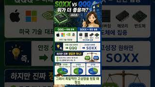 SCHD  QQQ  SOXX 투자 방법 설명6 #미국주식 #미국성장주 #미주공방