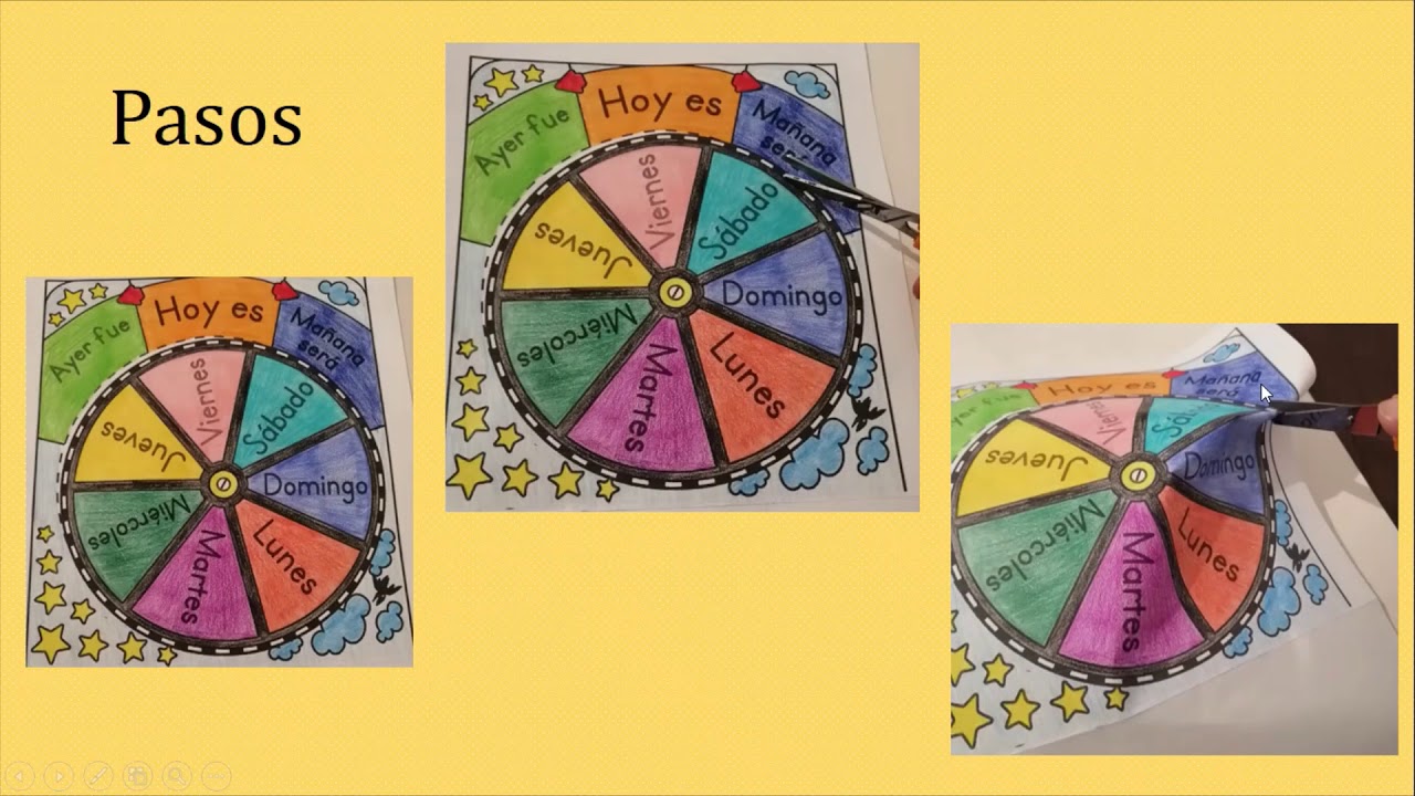 primero basico historia ayer hoy mañana YouTube primero basico historia ayer hoy mañana YouTube