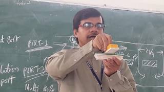 MWE UNIT 2  TOPIC 8 Directional Coupler