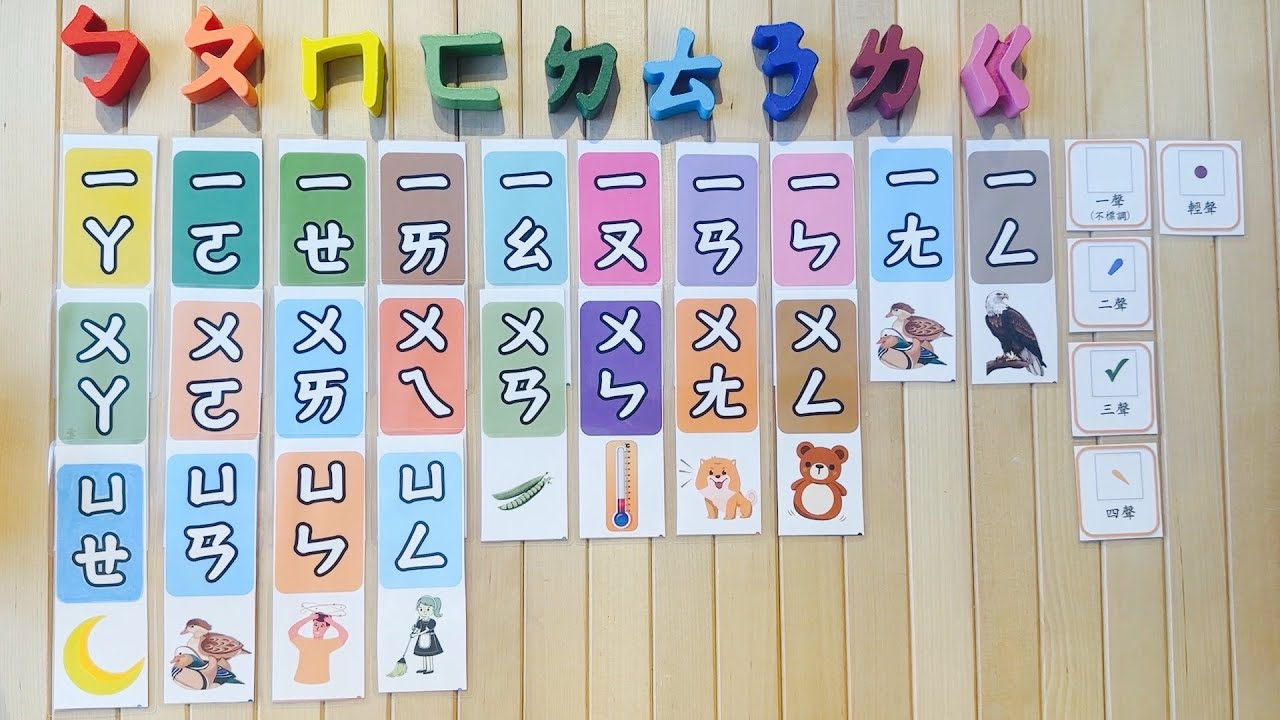 結合韻 | ㄧ、ㄨ、ㄩ的結合韻22個 | 聲調 | 注音符號 | ㄅㄆㄇㄈ | Bopomofo | Zhuyin Fuhao | Taiwan | 台灣