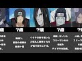 Naruto イタチ名言 許せサスケ これで最後だ Mp3