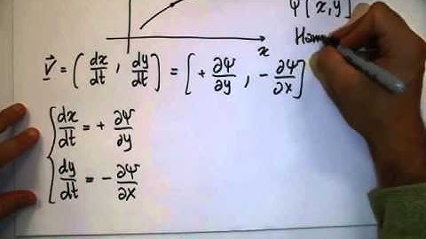 Lagrangians & Hamiltonians 4/6: Streamfunction as Hamiltonian