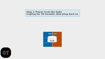 Eero Blinking Blue – Meaning & Easy Step By Step Fix Guide