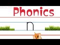 How to write letter n | Pre-School Learning | Learning English Sounds | Writing Tips for Pre-Primary