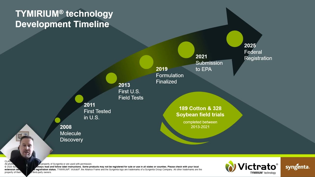 Victrato INTRO - Beck's Hybrids